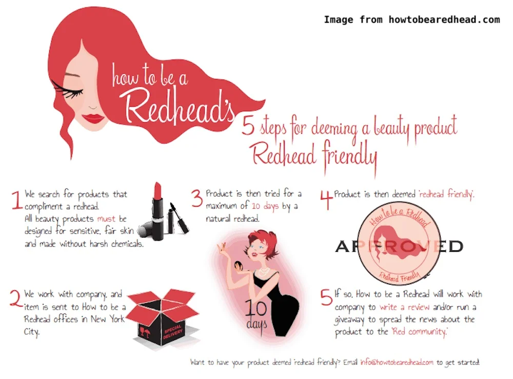 How to be a redhead shark tank redhead approved