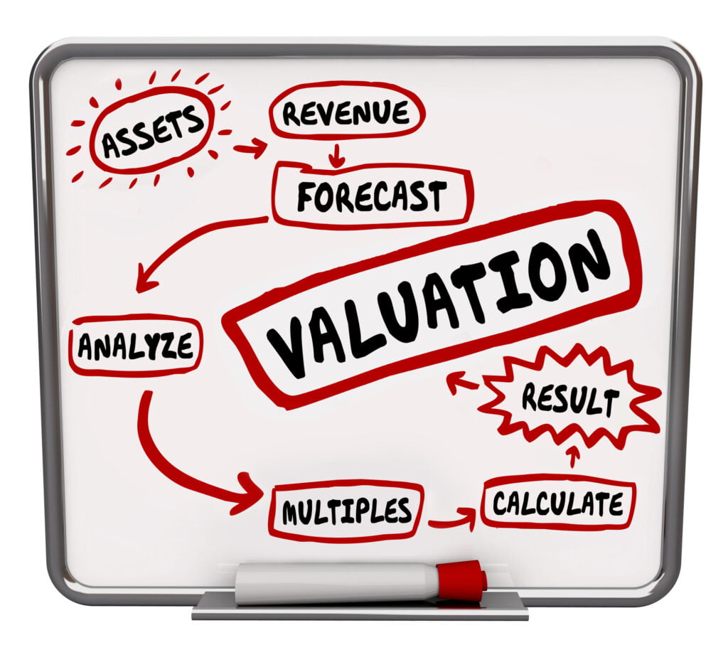 pre vs post money valuation