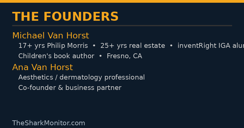 Hang Hero founders Michael and Ana Van Horst