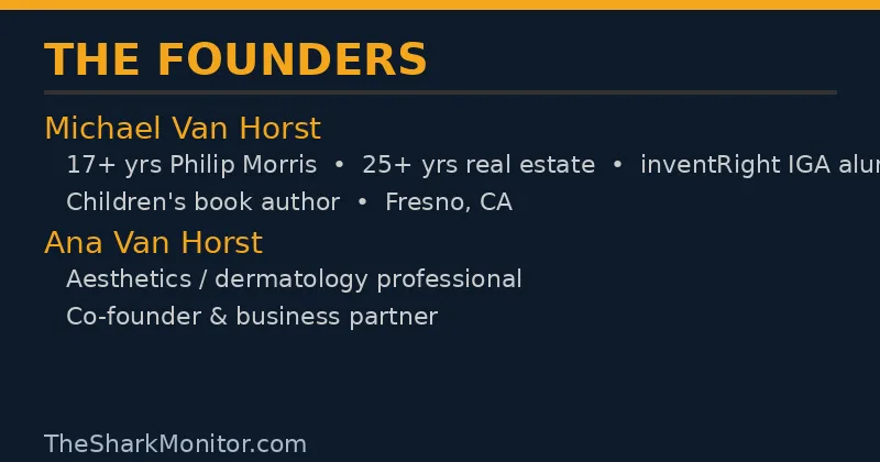 Hang Hero founders Michael and Ana Van Horst